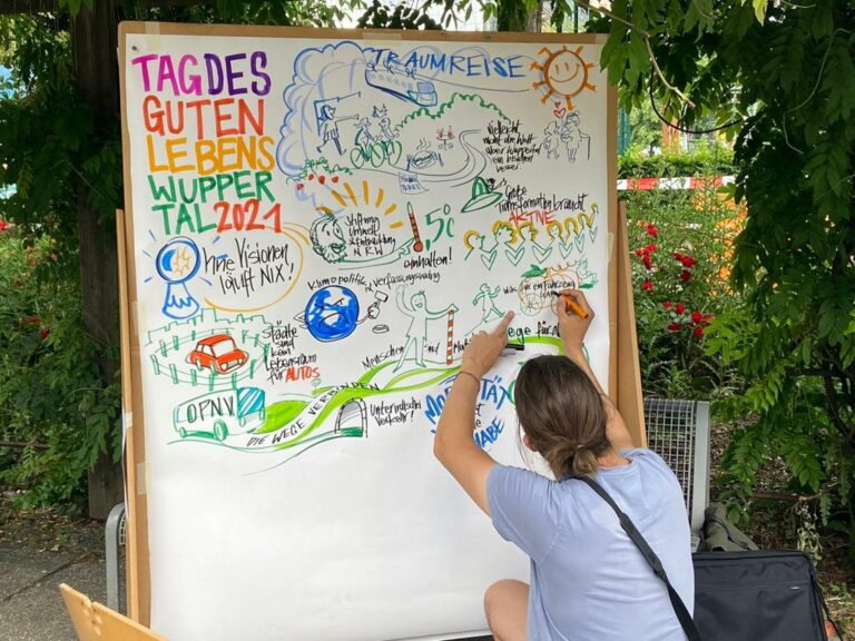 Graphical recodring 1