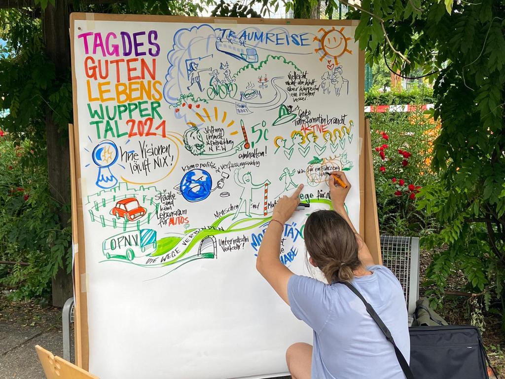 Graphical recodring 1